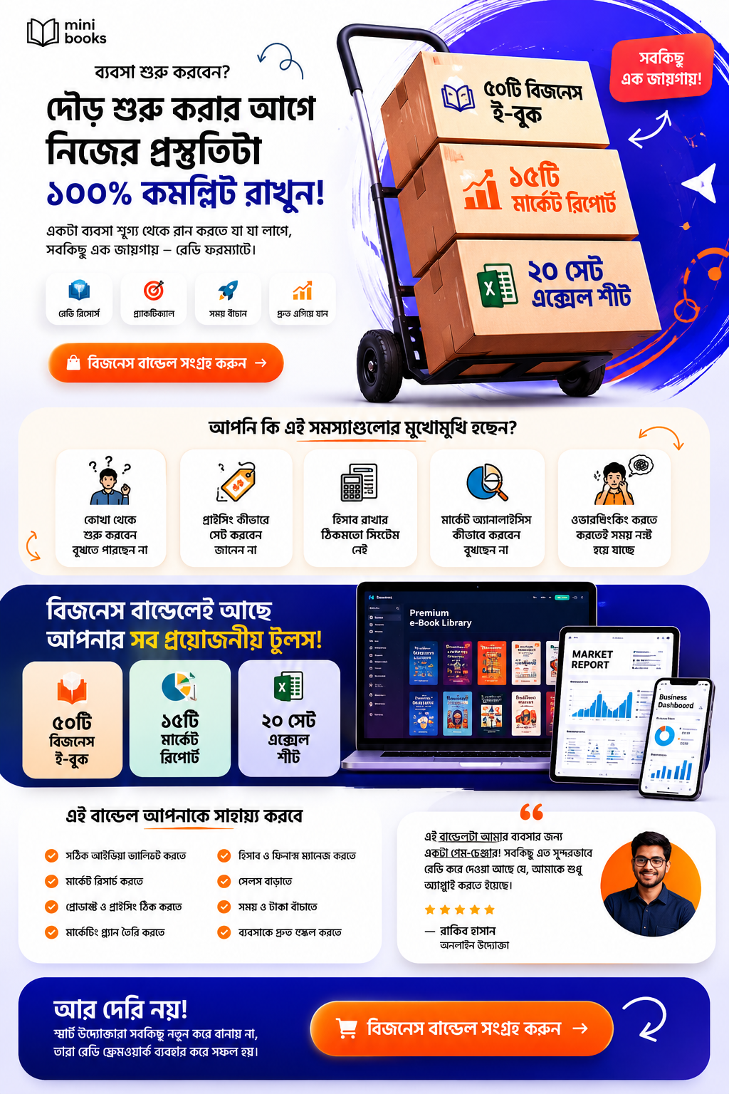 START A BUSINESS AT 199/=